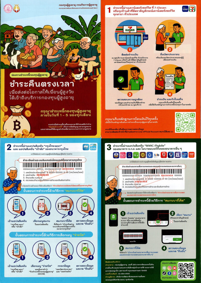 ช่องทางชำระหนี้กองทุนผู้สูงอายุ (1)
